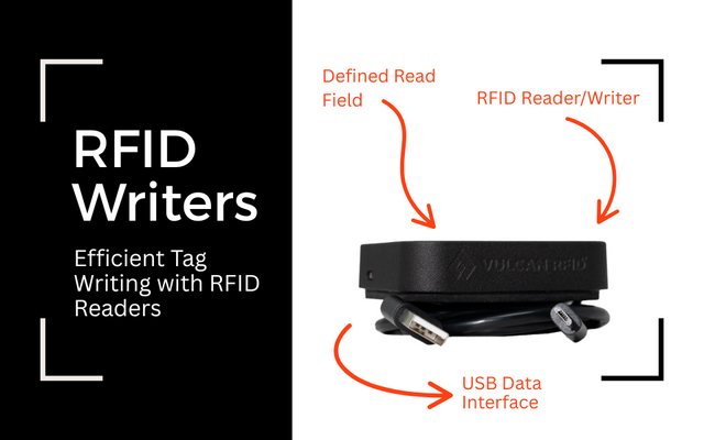 Understanding RFID Writers: Efficient Tag Writing with RFID Readers