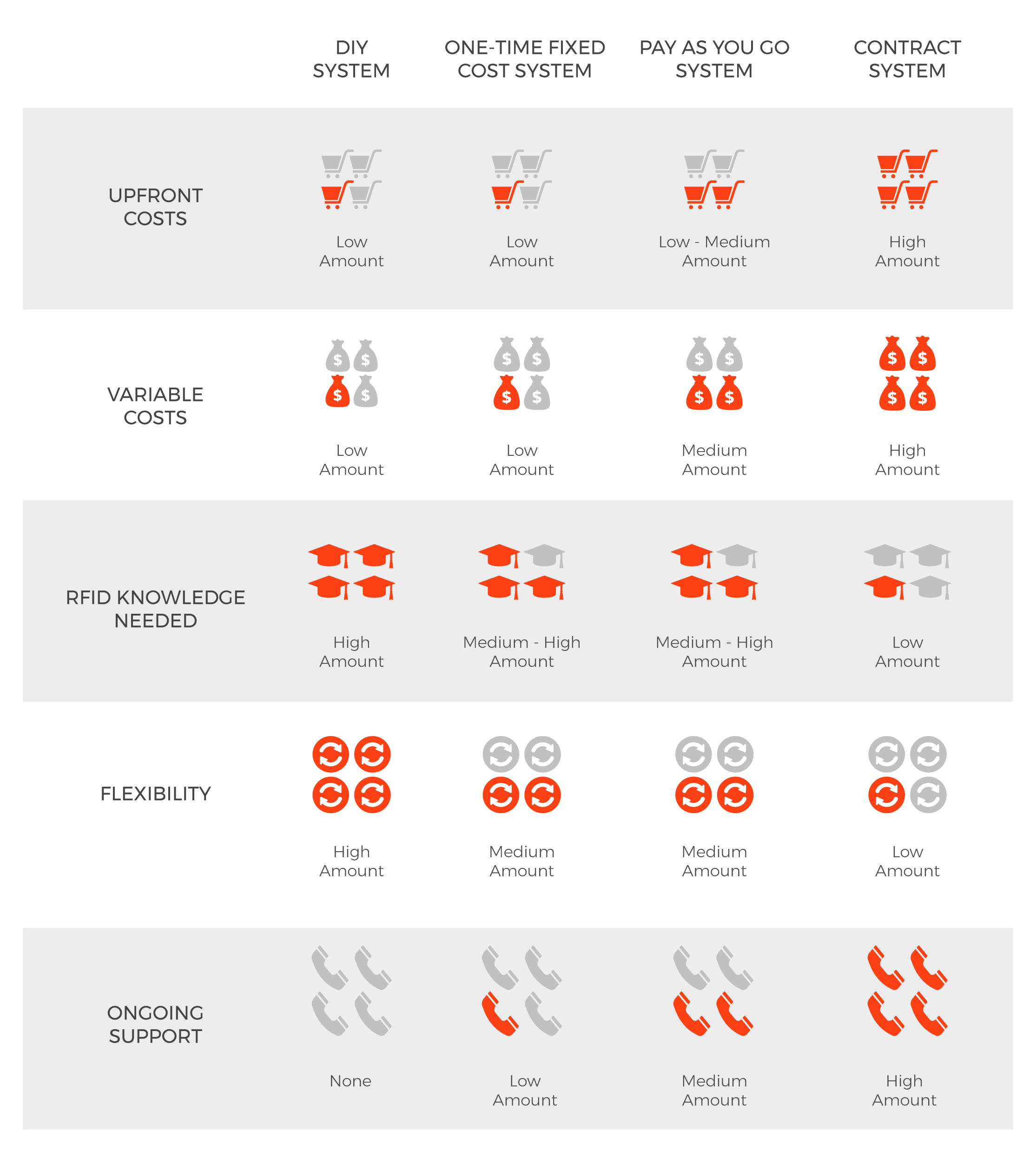 race-timing-systems-large.png