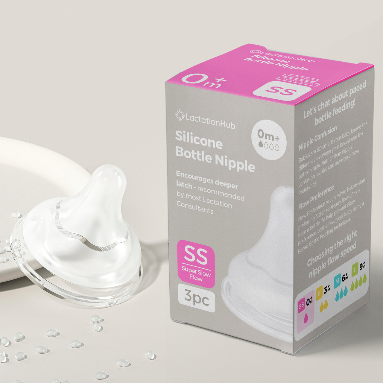 GentleFlow+ Bottle Nipple with Gradual Slope for Breastfed and