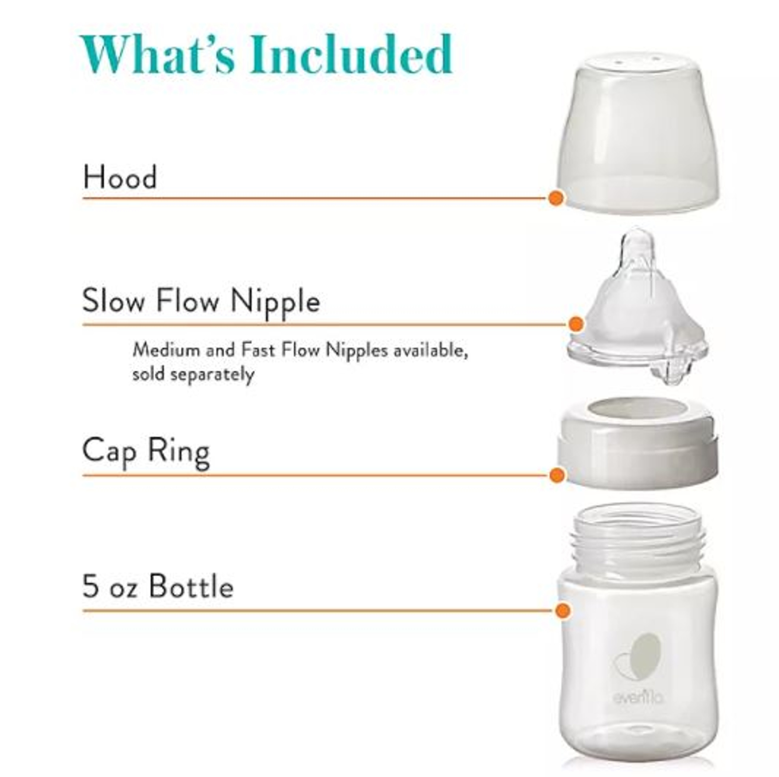 Evenflo Balance + Bottles Wide Neck 5oz, Slow Flow Nipple Lactation Hub