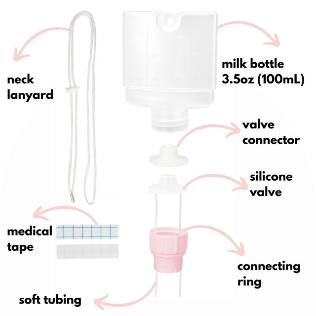 Supplemental Lactation Aid System for MultiUse SNS Feeding Tube