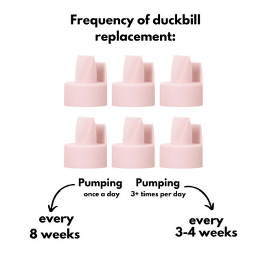 Dr. Brown's Duckbill Valves for Breast Pump