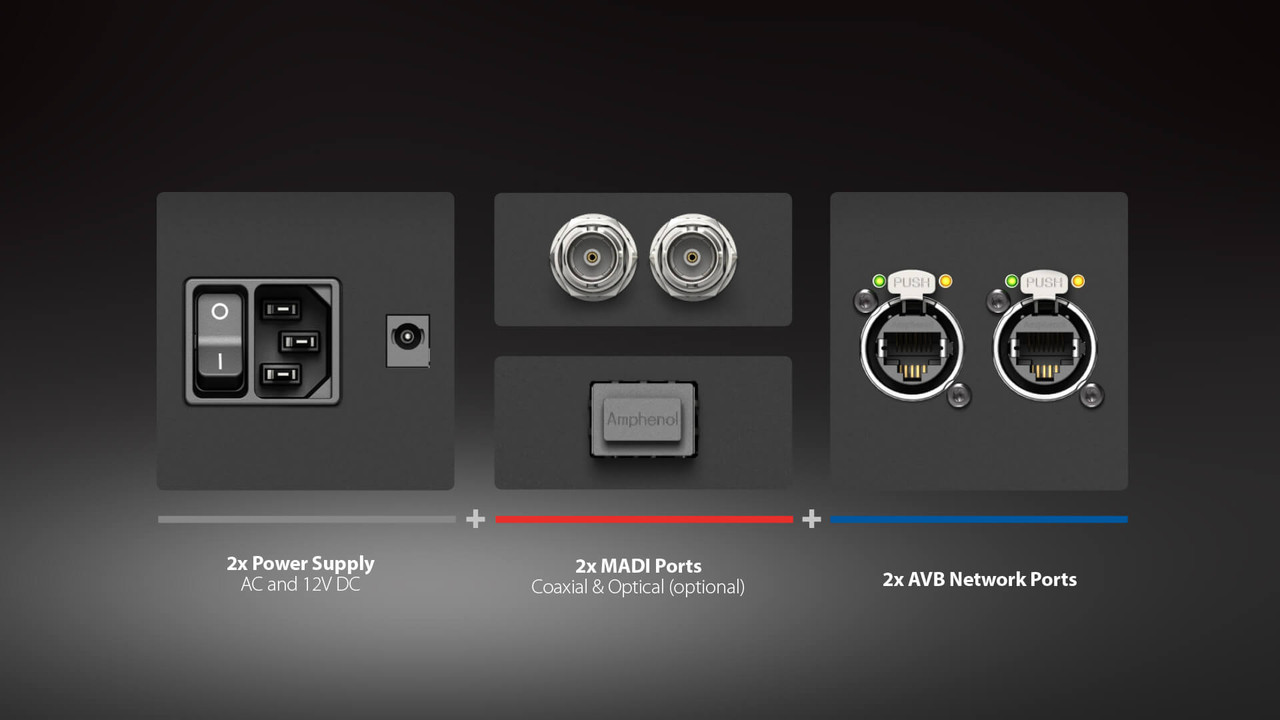 12 Mic preamp, smart converter