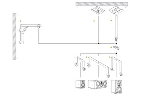 ADAM Audio S Wall Mount