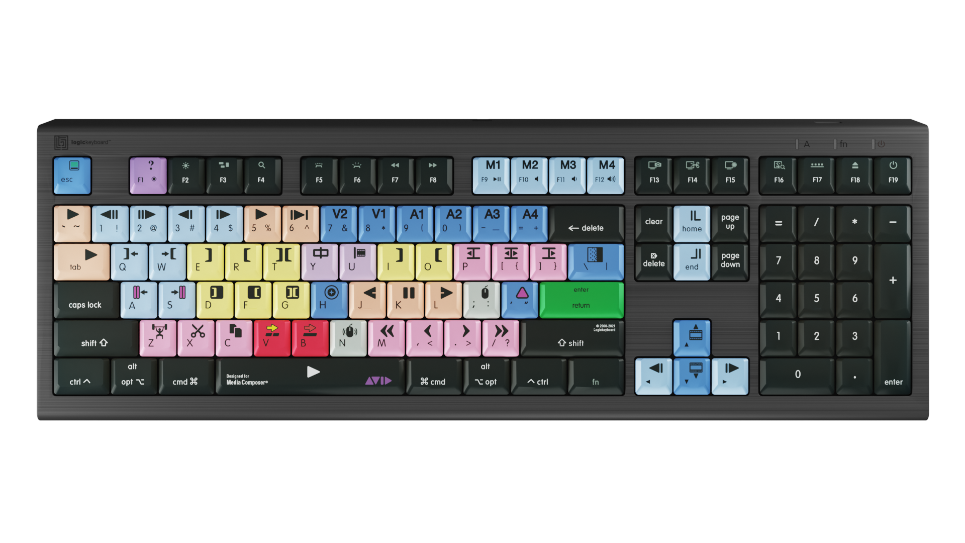 Avid Media Composer MAC Astra 2 US