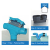 Rainwater Harvesting Filter Kit for roof areas up to 200m2.