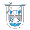 3P Hydro Channel Filter Drain - How it works (see product description for detail)
