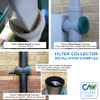 Filter Collector fitted to different sized UK Downpipes (shown here without the hose connection).
