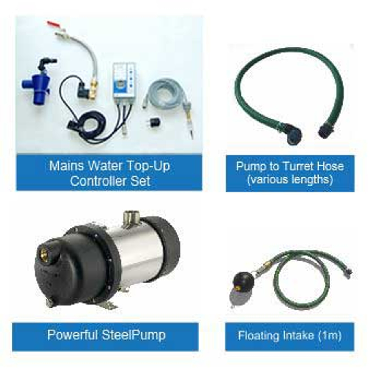 Rainwater Harvesting Pump Kit with Mains Water Top-Up controller Set for installation inside a Water Storage Tank .