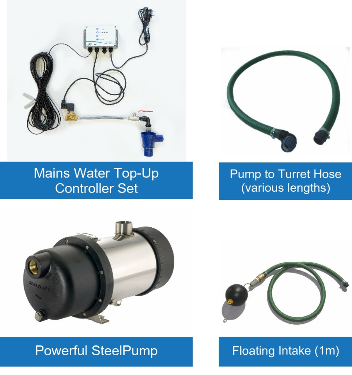 Rainwater Harvesting Pump Kit with Mains Water Top-Up controller Set for installation inside a Water Storage Tank .