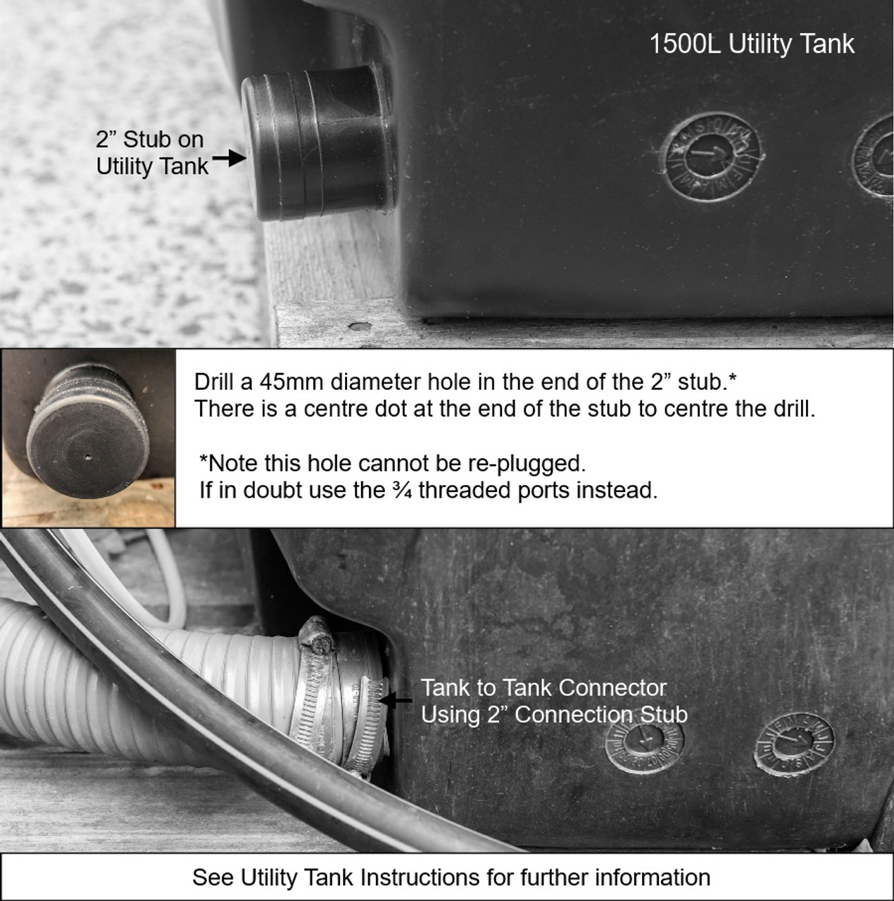 Showing how to drill and connect the Utility Tanks together. Further information is available on the Utility Tank Instructions.