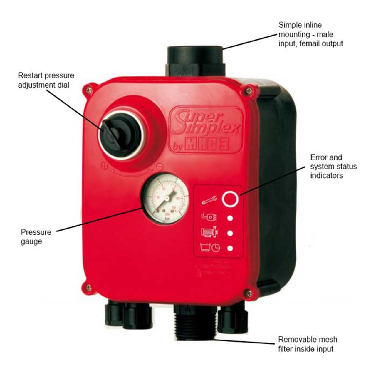 Simple pressure controller explained