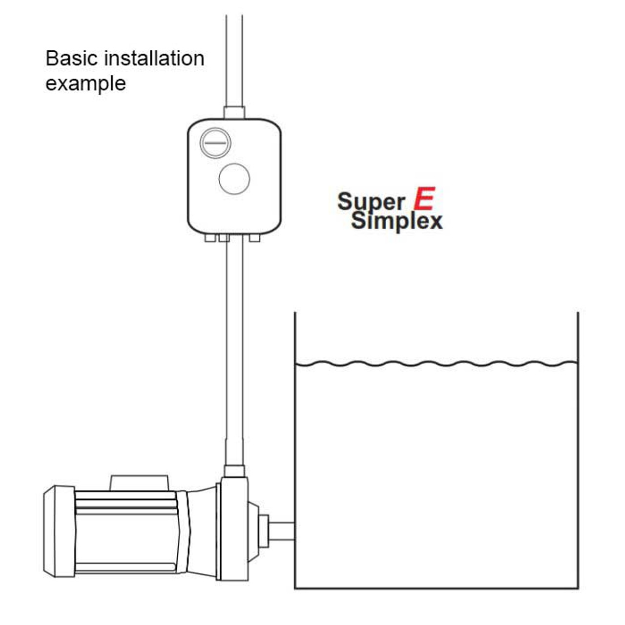 Basic installation for Super Simplex pressure controller from Mac3