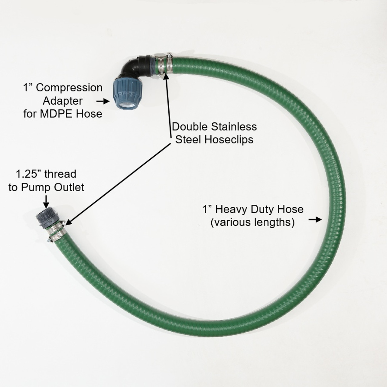 Pump to Tank Turret set with 90 degree compression adapter - key parts annotated