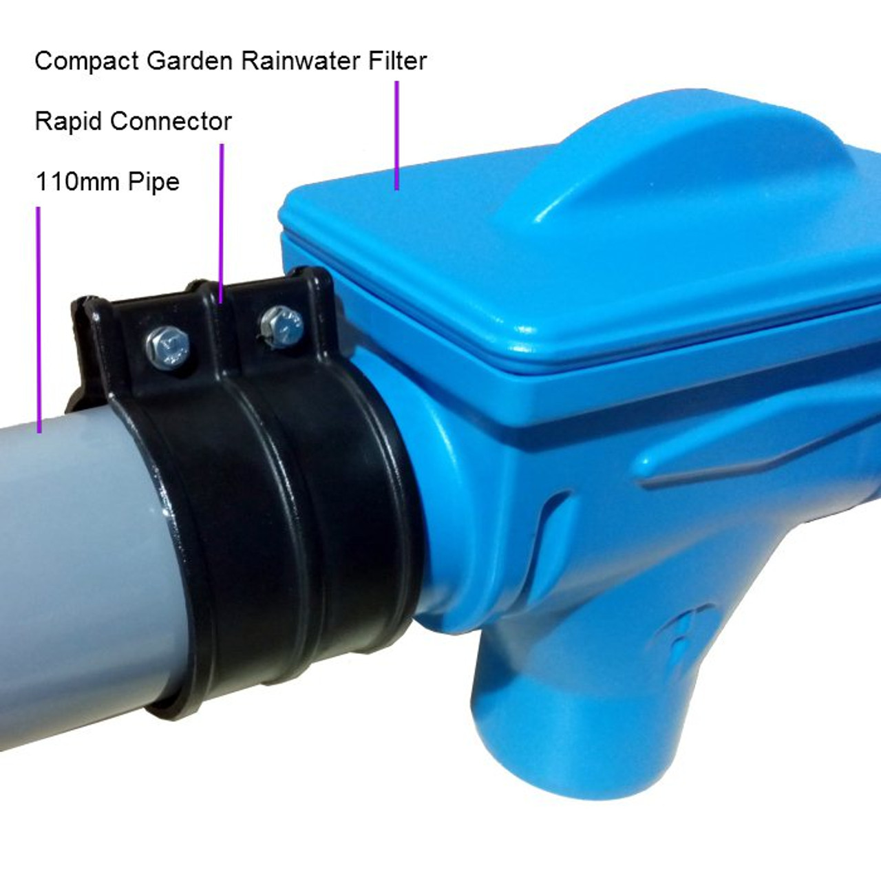 Showing how the Rapid Connector Set couples together a Rainwater Filter with a 110mm pipe.