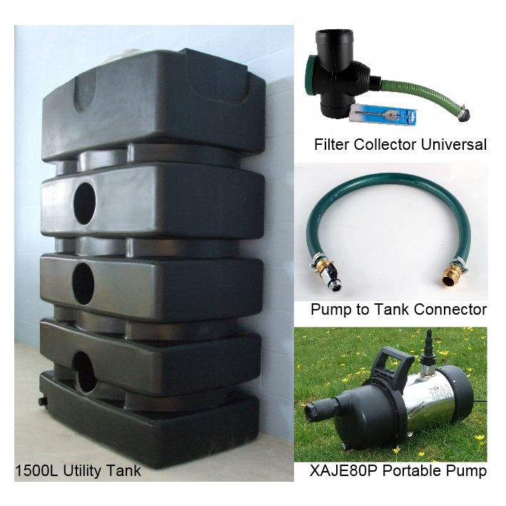 1500L Water Tank and Pump Kit Pump outside Tank