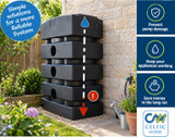 Rainwater Harvesting: How to Protect Your Pump and Appliances When Tank Levels Get Low