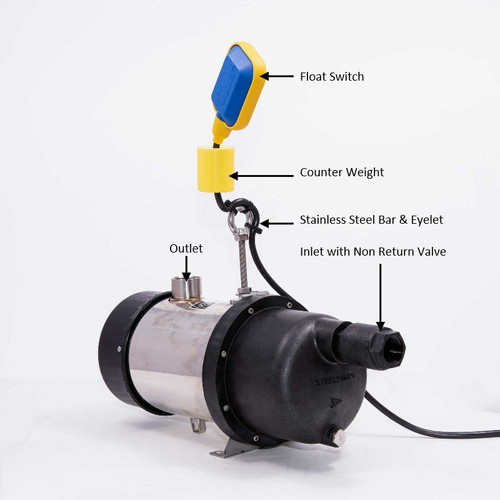 Submersible Steelpump with Float Swich. Float shown as if in water.