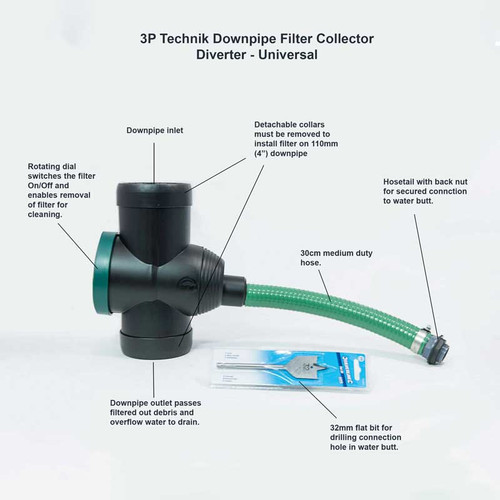 Rainwater diverter for downpipe connection to water butt fitting overview