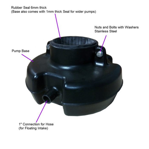 Components of the Water Pump Base.