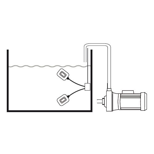 How a Float Switch works for tank emptying or filling.