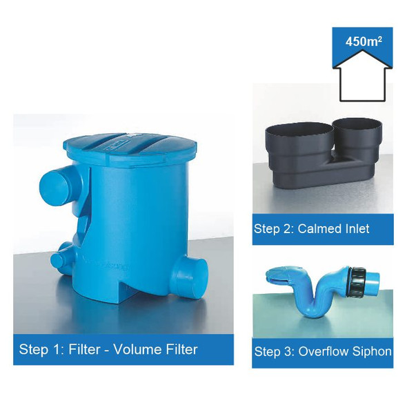 Rainwater Harvesting Filter Kit for roof areas up to 450m2. The Volume Filter has the outlet to Rainwater Storage at the side of the Unit. Rainwater Harvesting Filter Kit for roof areas up to 450m2. The Volume Filter has the outlet to Rainwater Storage at the side of the Unit.