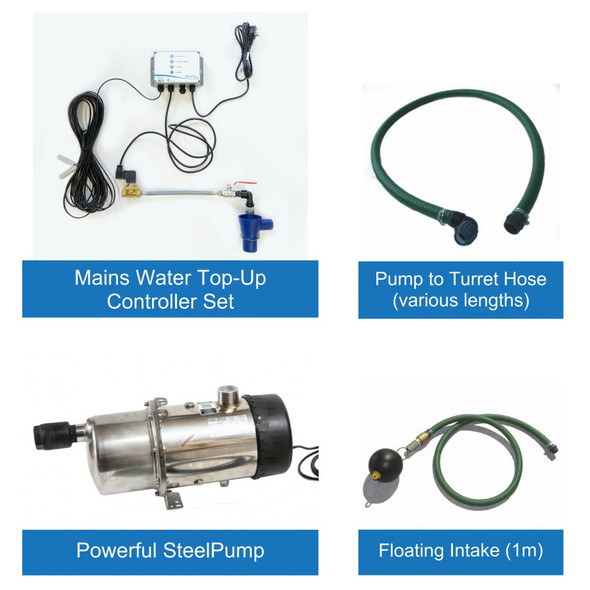 Rainwater Harvesting Pump Kit with Mains Water Top-Up controller Set for installation inside a Water Storage Tank . Rainwater Harvesting Pump Kit with Mains Water Top-Up controller Set for installation inside a Water Storage Tank .