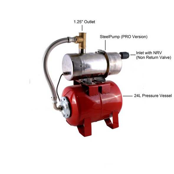 Compact Water Proof Pressure Booster with parts annotated.
