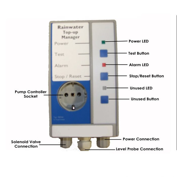Annotated image of the Mains Water Top-Up Controller Unit for Rainwater Harvesting Systems. Annotated image of the Mains Water Top-Up Controller Unit for Rainwater Harvesting Systems.