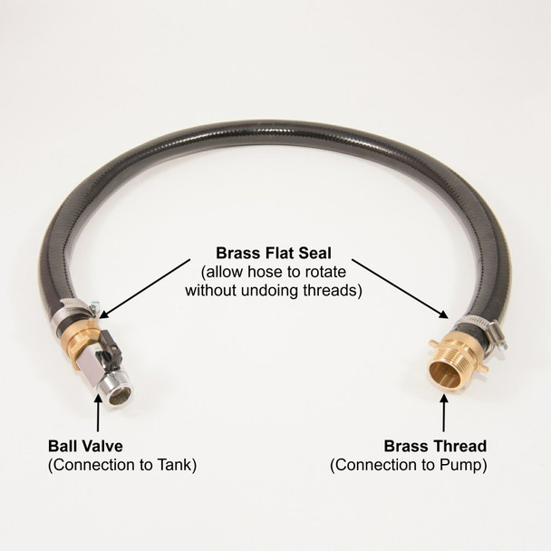 1m Pump to Tank Connector (annotated). 1m Pump to Tank Connector (annotated).