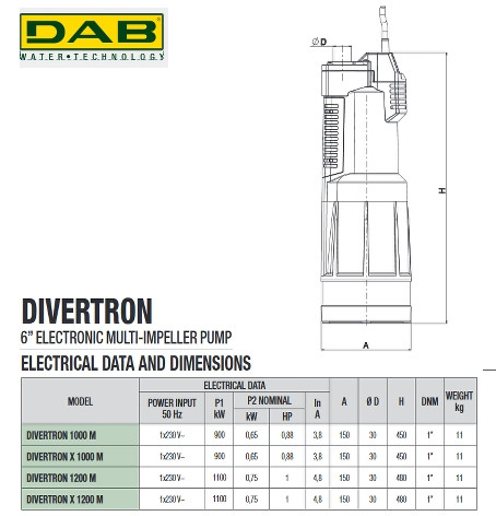First Generation Divertron 1000X DAB Leader Submersible Pump