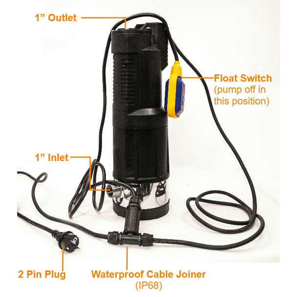 DAB Divertron 1200x with float switch parts annotated.