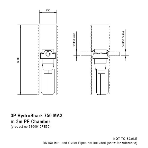 3P HydroShark 750 Dimensions (in 3m high chamber)