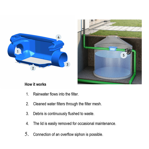 Irrigation Flat Filter for Roofs up to 800m2 Irrigation Flat Filter for Roofs up to 800m2