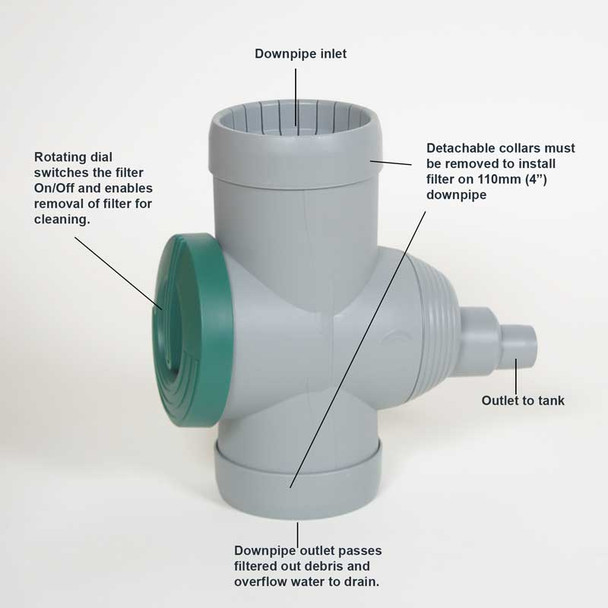 3P Technik downpipe filter and diverter fitting information