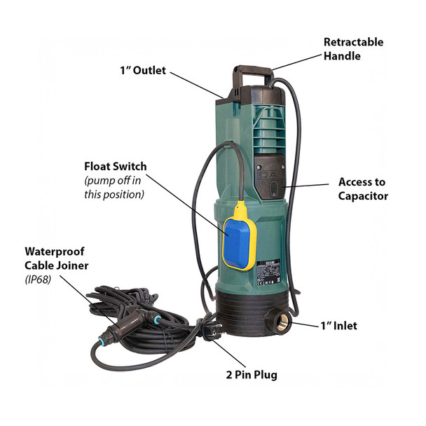 DAB Divertron 900x with float switch parts annotated.