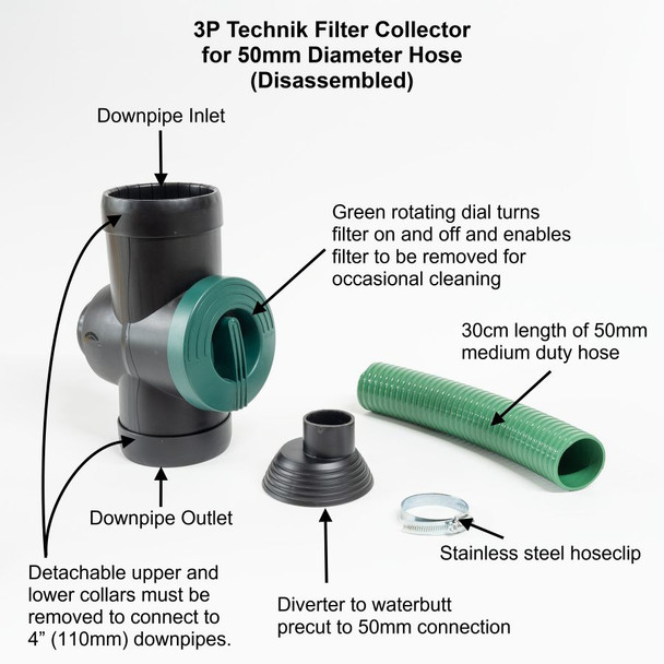 Filter Collector and Diverter for rainwater collection into water butt - parts annotated Filter Collector and Diverter for rainwater collection into water butt - parts annotated