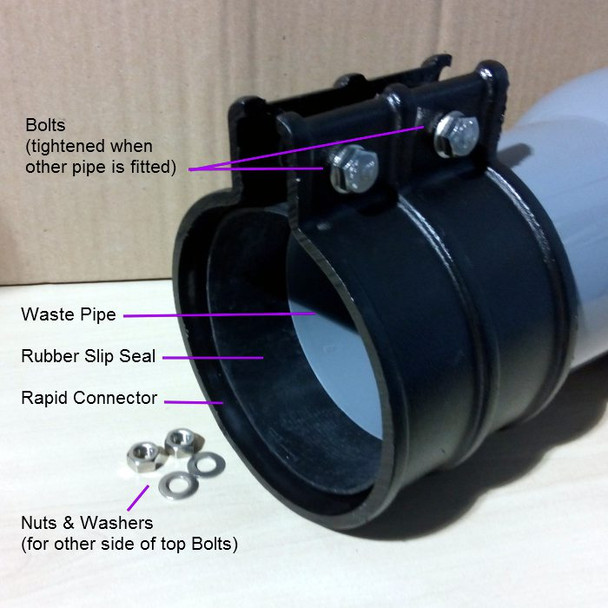 Showing how the Rapid Connector Set couples together drain, waste and sanitary pipes. Showing how the Rapid Connector Set couples together drain, waste and sanitary pipes.