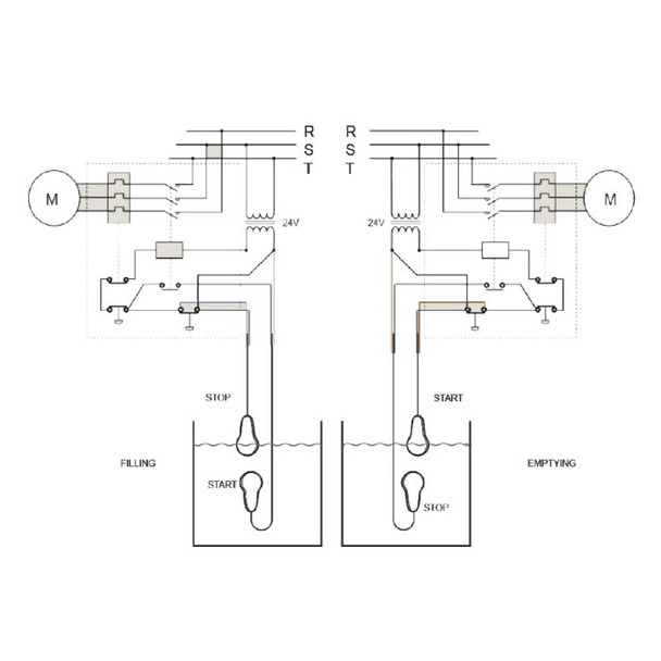 How a Float Switch works for tank emptying or filling. How a Float Switch works for tank emptying or filling.