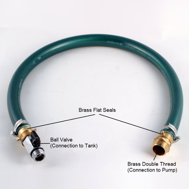 The Pump to Tank Connector with parts annotated.