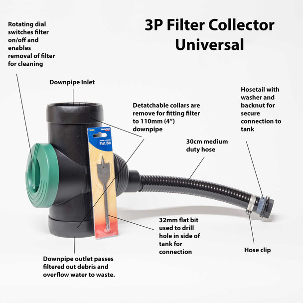 Filter Collector Universal comes with 30cm of Connecting Hose and 32mm Drill Bit.