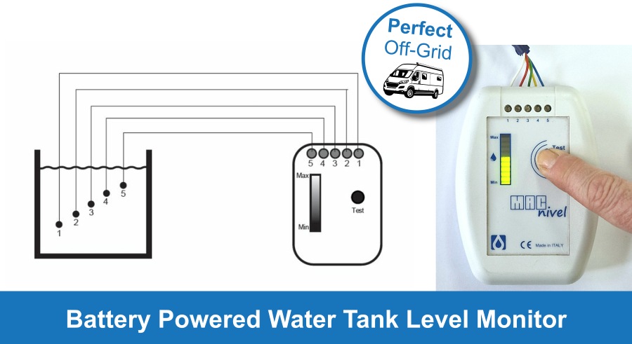 Battery Powered Water Level Monitor