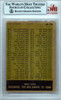 Art Ditmar, Frank Baumann & Hal Brown Autographed 1961 Topps Card #46 E.R.A. Leaders Beckett BAS #9889001