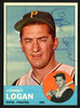 Johnny Logan Autographed 1963 Topps Card #259 Pittsburgh Pirates SKU #149794