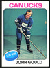 John Gould Autographed 1975-76 Topps Card #266 Vancouver Canucks SKU #149972