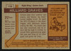 Hilliard Graves Autographed 1973-74 Topps Card #110 California Golden Seals SKU #149984