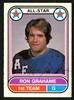 Ron Grahame Autographed 1975-76 WHA O-Pee-Chee Rookie Card #61 Houston Aeros SKU #151414