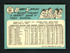 Barry Latman Autographed 1965 Topps Card #307 California Angels SKU #157115