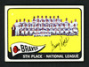 Gary Kolb Autographed 1965 Topps Card #426 Milwaukee Braves SKU #157130