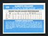 Al Williams Autographed 1982 Donruss Card #429 Minnesota Twins SKU # 158601